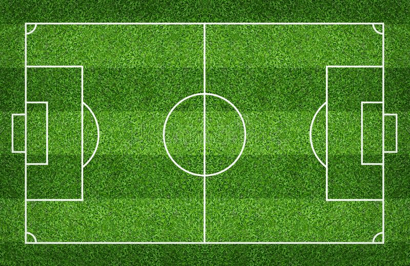 Diện tích, kích thước sân bóng 11 người tiêu chuẩn FIFA